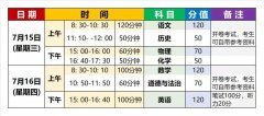 <strong>南陽市2020年中招考點平面圖、考試</strong>