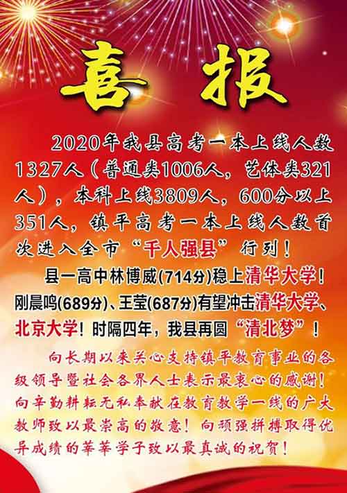 鎮平縣2020年高考喜報