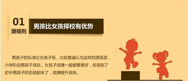 小學升初中學校招生潛規則：好班不代表是最好的班