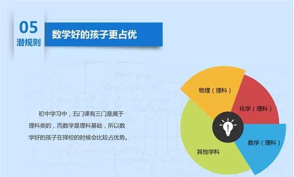 小學升初中學校招生潛規則：好班不代表是最好的班
