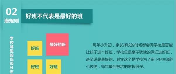 小學升初中學校招生潛規則：好班不代表是最好的班