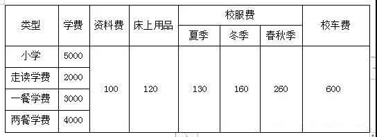 范仲淹公學小學部收費